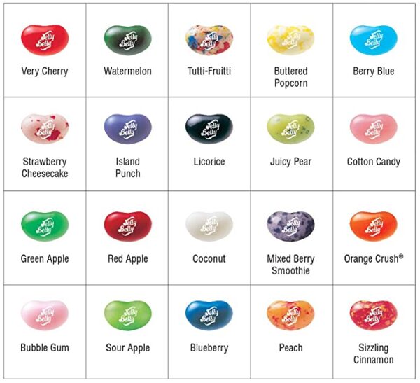 A chart showing the different flavors of Jelly Belly 20-Flavor Clear Gift Box - Genuine, Official, Straight from the Source.